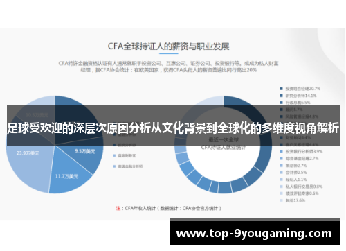 足球受欢迎的深层次原因分析从文化背景到全球化的多维度视角解析