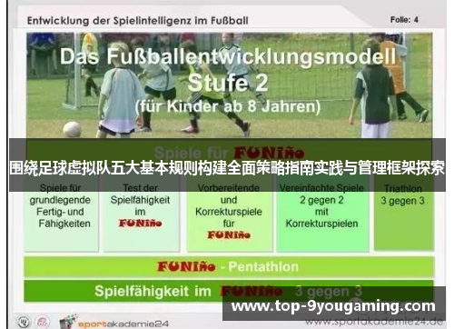 围绕足球虚拟队五大基本规则构建全面策略指南实践与管理框架探索