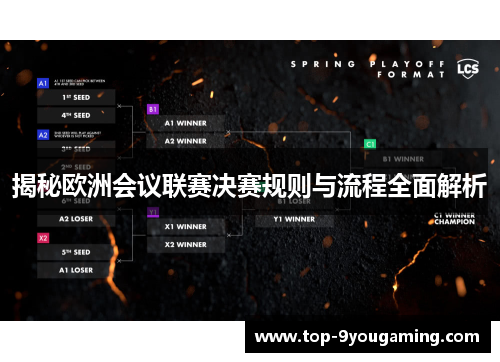 揭秘欧洲会议联赛决赛规则与流程全面解析
