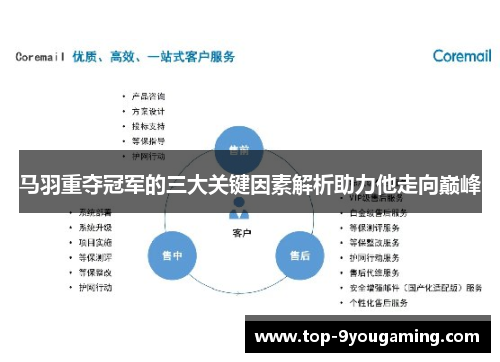 马羽重夺冠军的三大关键因素解析助力他走向巅峰