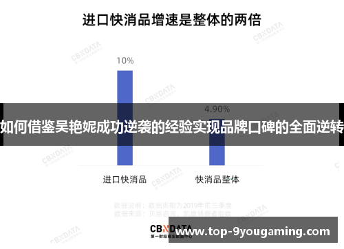 如何借鉴吴艳妮成功逆袭的经验实现品牌口碑的全面逆转